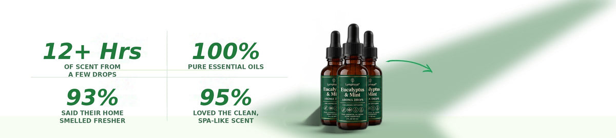 12+ hours of scent from a few drops · 100% pure essential oils · fills the whole room · no soot, smoke or synthetic perfume